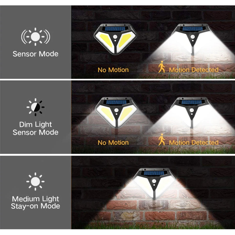 3 modos 102 led luzes solares ao ar livre pir sensor de movimento refletor cob holofote solar jardim lâmpada parede rua segurança iluminação